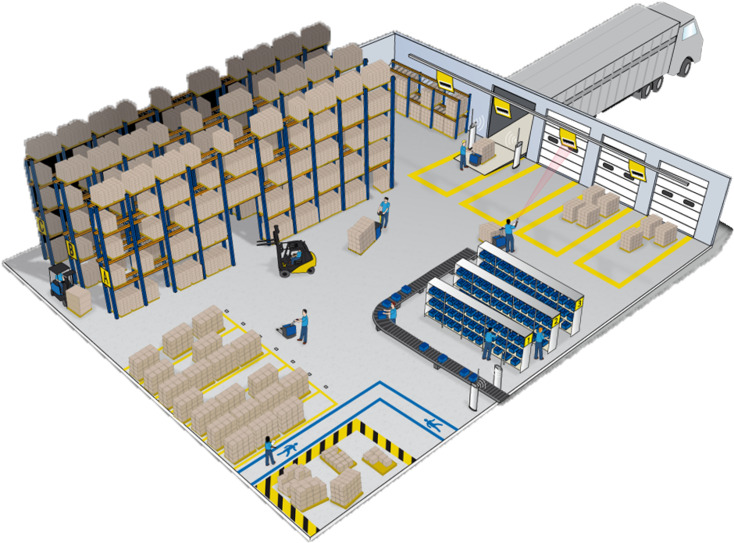 складские стеллажи
